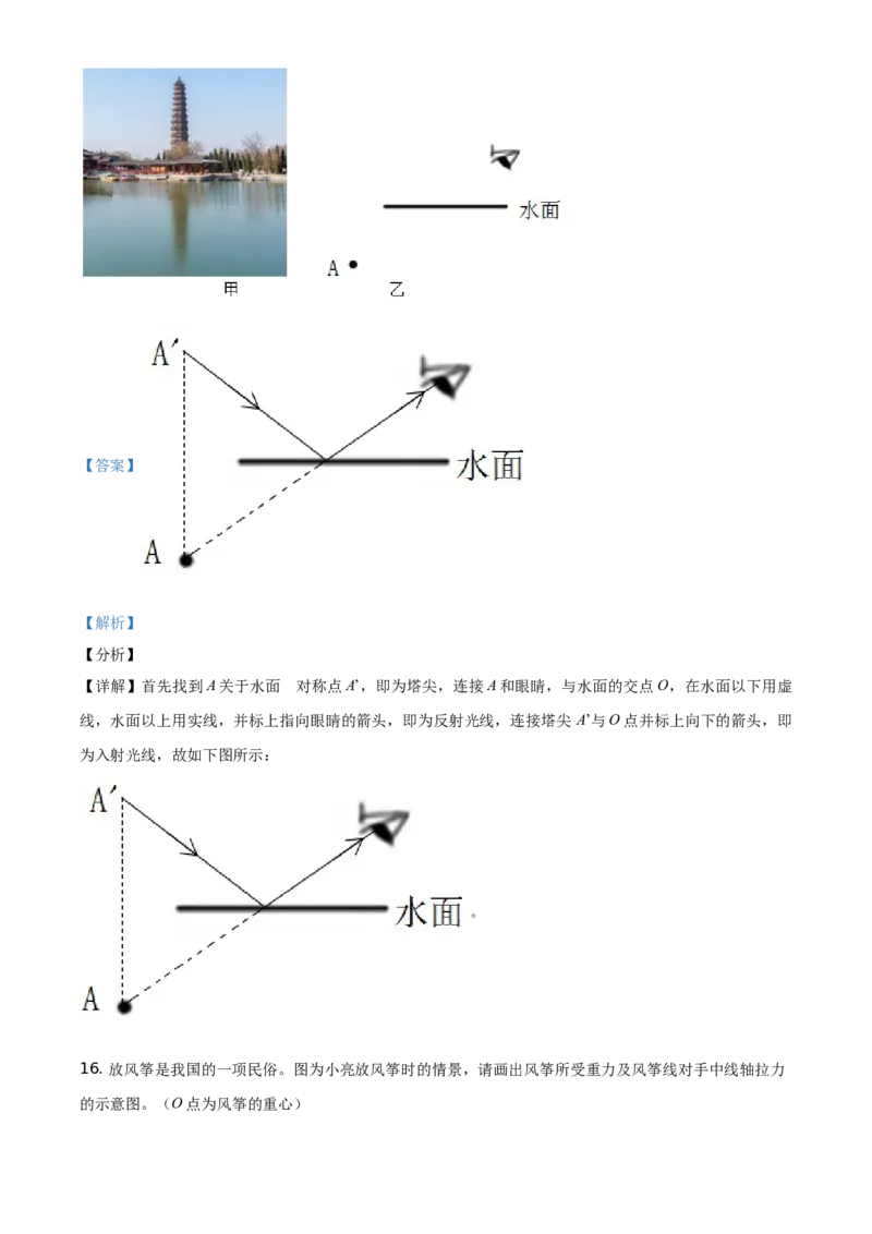 精品解析：2021年河南省中考物理试题（解析版）_中考真题_4.物理中考真题2015-2024年_地区卷_河南中考物理08-22（河南省统一试卷）