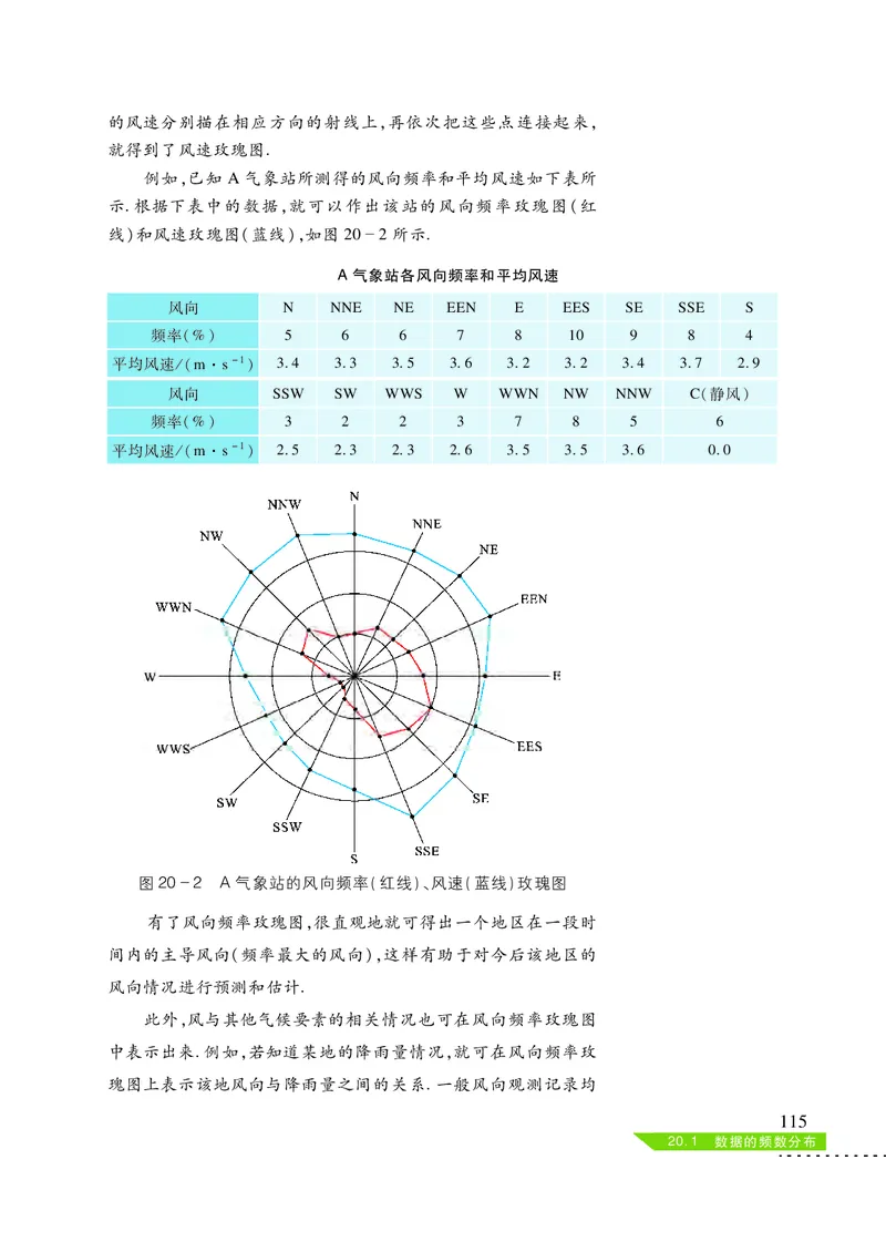 沪科版8年级数学下册高清教材_4-教培资料-26年最新资料-同步更新_初中高中教资_03科三专项（进去保存报考的学科即可）_02科三专项（笔记真题思维导图教学设计版本二）