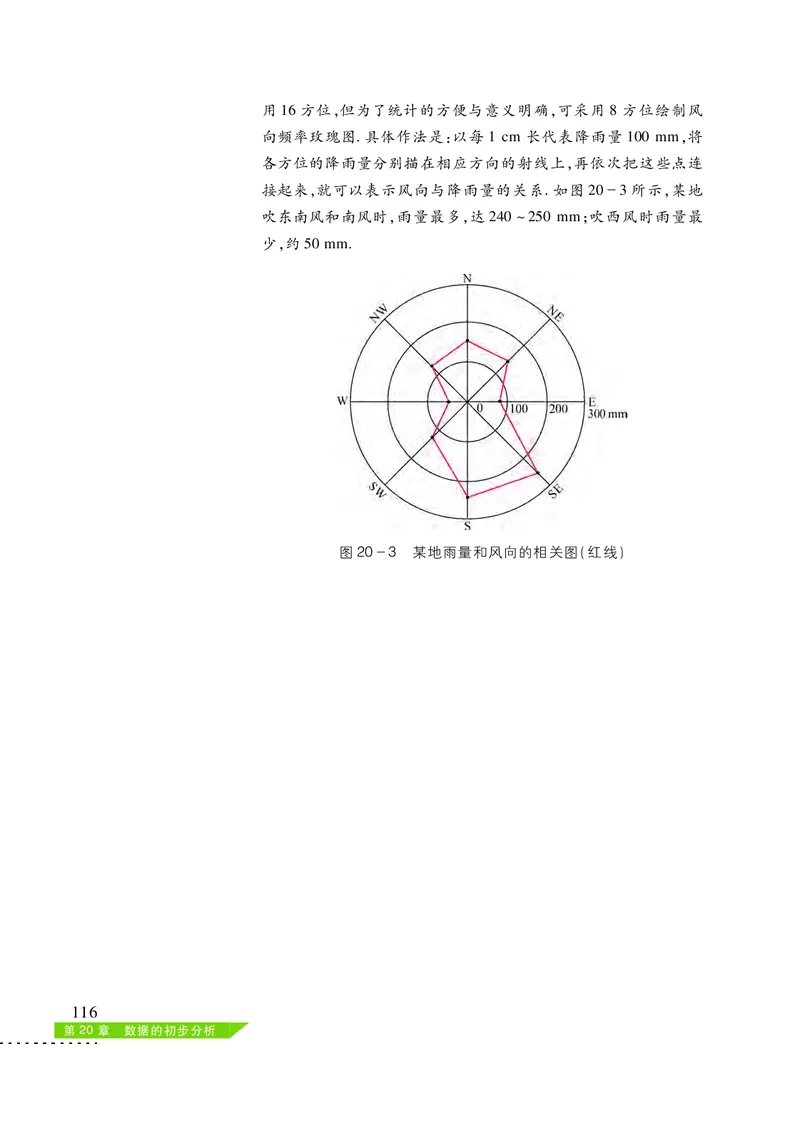 沪科版8年级数学下册高清教材_4-教培资料-26年最新资料-同步更新_初中高中教资_03科三专项（进去保存报考的学科即可）_02科三专项（笔记真题思维导图教学设计版本二）