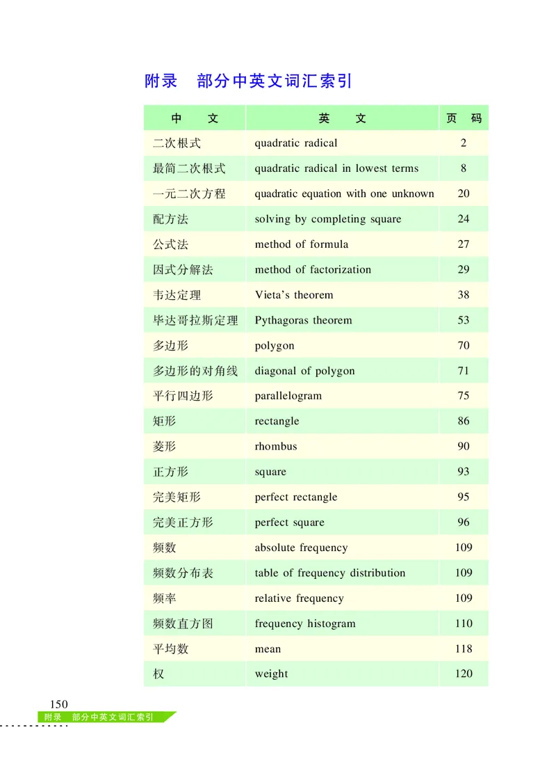 沪科版8年级数学下册高清教材_4-教培资料-26年最新资料-同步更新_初中高中教资_03科三专项（进去保存报考的学科即可）_02科三专项（笔记真题思维导图教学设计版本二）