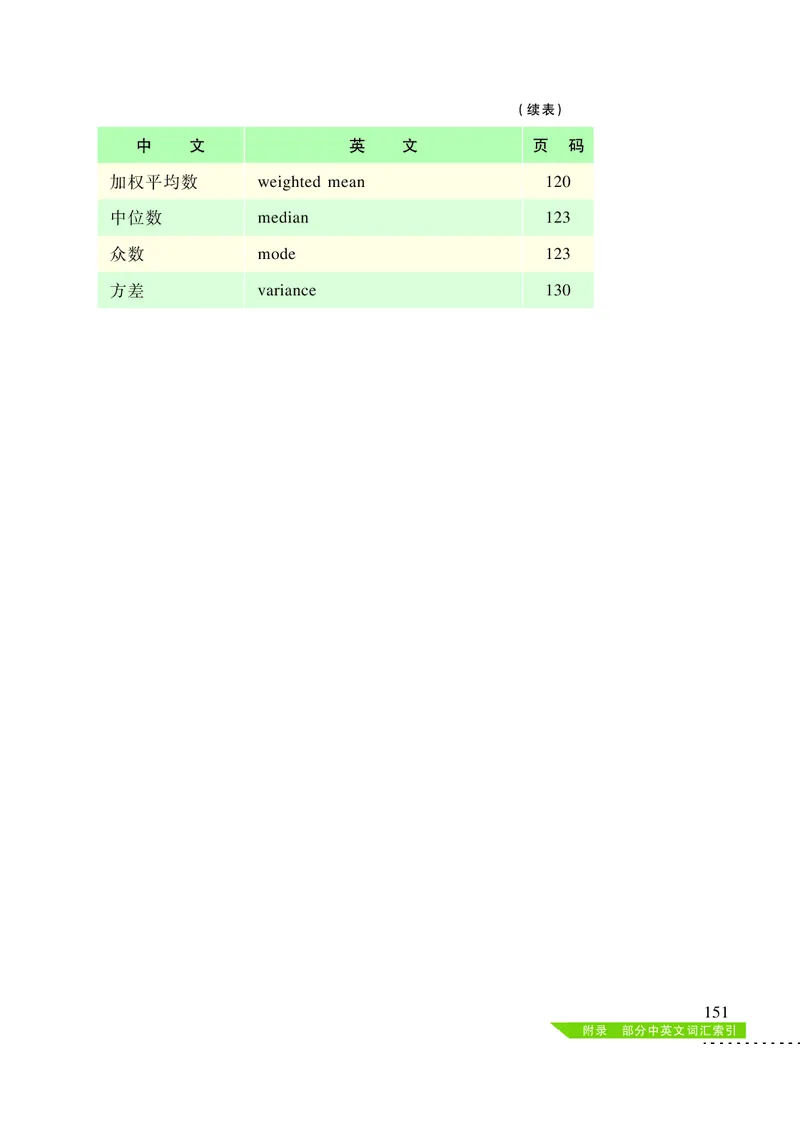沪科版8年级数学下册高清教材_4-教培资料-26年最新资料-同步更新_初中高中教资_03科三专项（进去保存报考的学科即可）_02科三专项（笔记真题思维导图教学设计版本二）