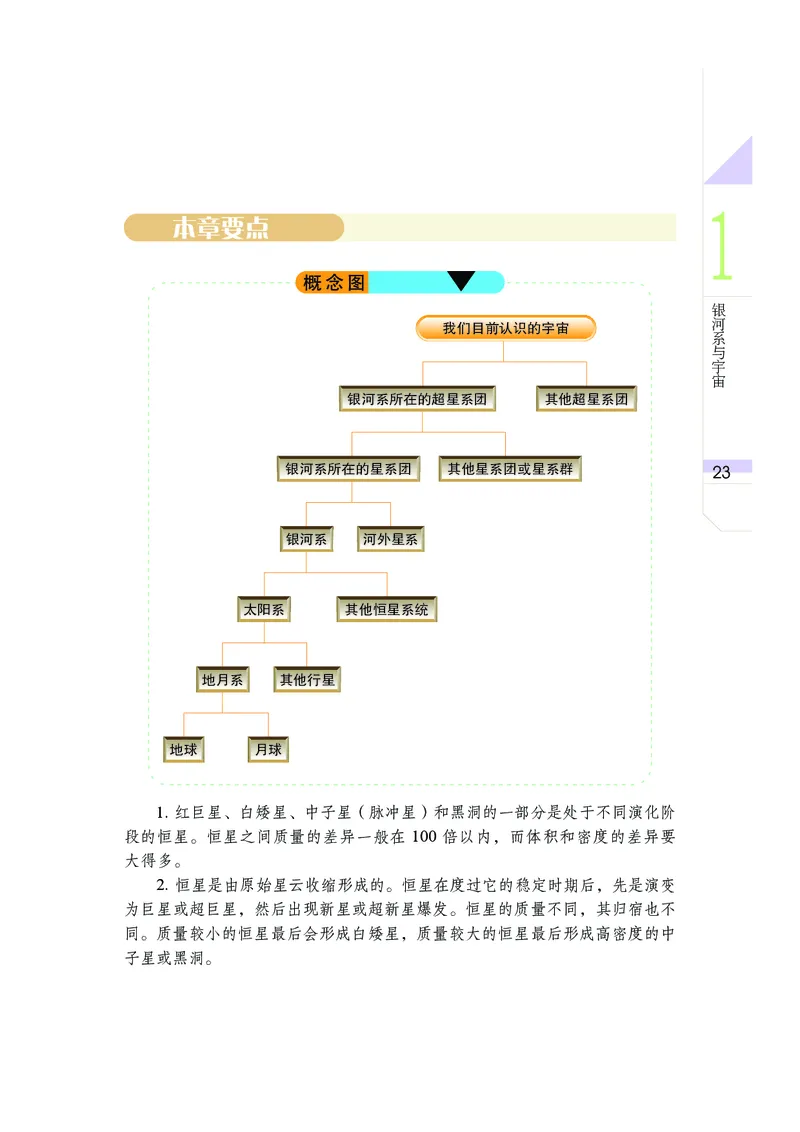 武汉版9年级科学上册高清教材_4-教培资料-26年最新资料-同步更新_初中高中教资_03科三专项（进去保存报考的学科即可）_02科三专项（笔记真题思维导图教学设计版本二）