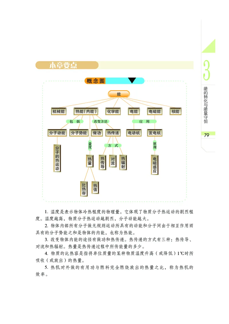 武汉版9年级科学上册高清教材_4-教培资料-26年最新资料-同步更新_初中高中教资_03科三专项（进去保存报考的学科即可）_02科三专项（笔记真题思维导图教学设计版本二）