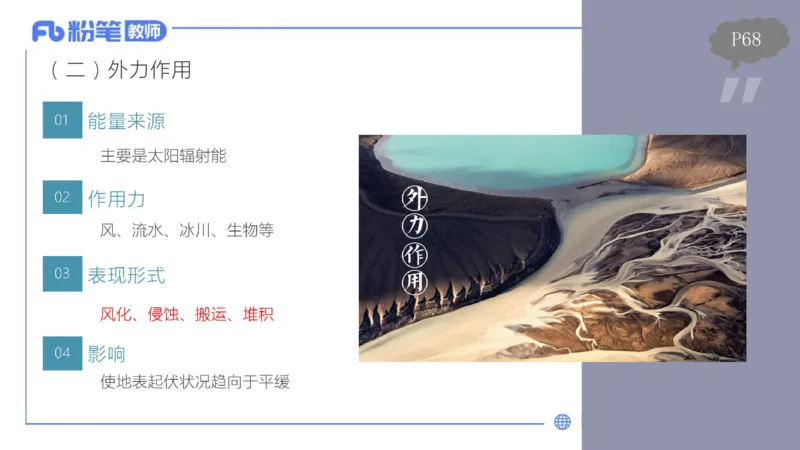 理论精讲07-自然地理7-莬姜_4-教培资料-26年最新资料-同步更新_初中高中教资_03科三专项（进去保存报考的学科即可）_01科目三FB网课、三色速记手册、知识点导图等推荐_初中