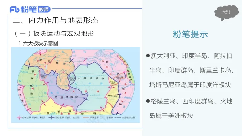 理论精讲07-自然地理7-莬姜_4-教培资料-26年最新资料-同步更新_初中高中教资_03科三专项（进去保存报考的学科即可）_01科目三FB网课、三色速记手册、知识点导图等推荐_初中