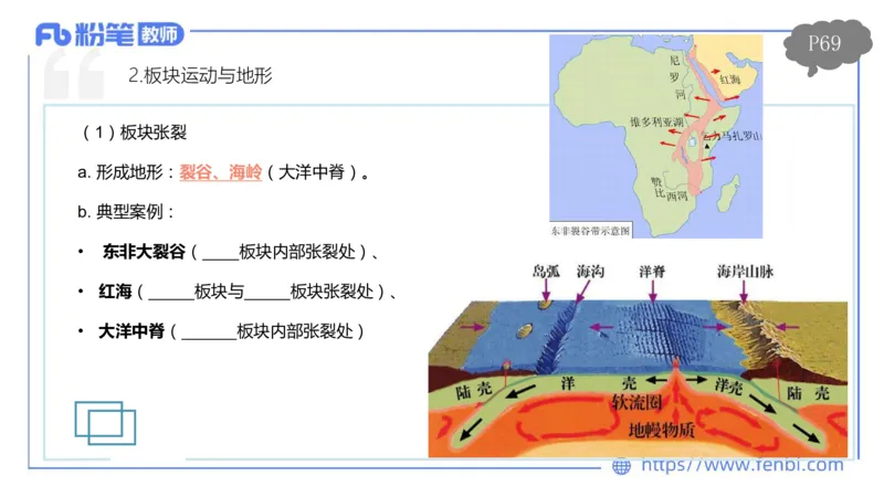 理论精讲07-自然地理7-莬姜_4-教培资料-26年最新资料-同步更新_初中高中教资_03科三专项（进去保存报考的学科即可）_01科目三FB网课、三色速记手册、知识点导图等推荐_初中