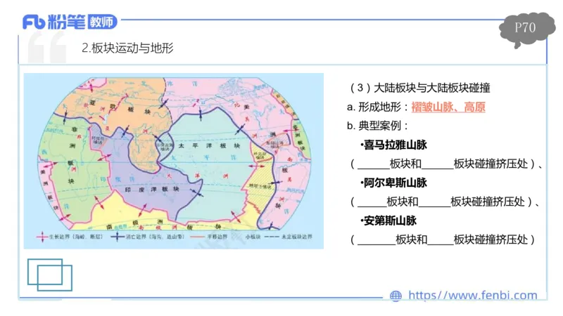 理论精讲07-自然地理7-莬姜_4-教培资料-26年最新资料-同步更新_初中高中教资_03科三专项（进去保存报考的学科即可）_01科目三FB网课、三色速记手册、知识点导图等推荐_初中