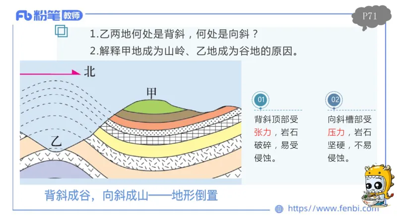 理论精讲07-自然地理7-莬姜_4-教培资料-26年最新资料-同步更新_初中高中教资_03科三专项（进去保存报考的学科即可）_01科目三FB网课、三色速记手册、知识点导图等推荐_初中