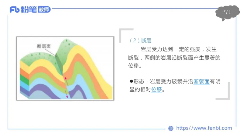 理论精讲07-自然地理7-莬姜_4-教培资料-26年最新资料-同步更新_初中高中教资_03科三专项（进去保存报考的学科即可）_01科目三FB网课、三色速记手册、知识点导图等推荐_初中
