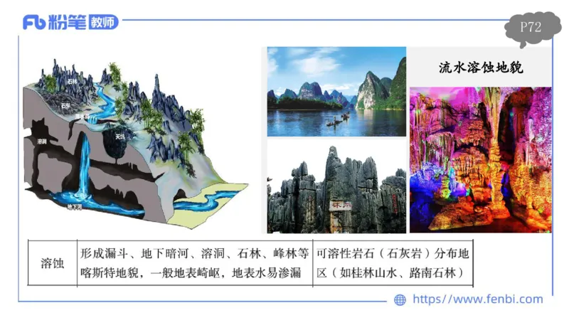 理论精讲07-自然地理7-莬姜_4-教培资料-26年最新资料-同步更新_初中高中教资_03科三专项（进去保存报考的学科即可）_01科目三FB网课、三色速记手册、知识点导图等推荐_初中