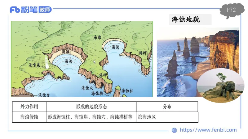 理论精讲07-自然地理7-莬姜_4-教培资料-26年最新资料-同步更新_初中高中教资_03科三专项（进去保存报考的学科即可）_01科目三FB网课、三色速记手册、知识点导图等推荐_初中