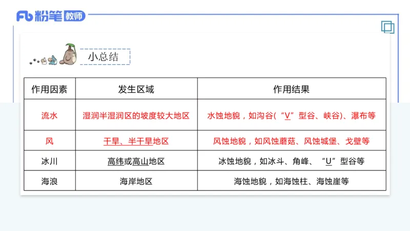 理论精讲07-自然地理7-莬姜_4-教培资料-26年最新资料-同步更新_初中高中教资_03科三专项（进去保存报考的学科即可）_01科目三FB网课、三色速记手册、知识点导图等推荐_初中