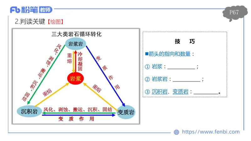 理论精讲07-自然地理7-莬姜_4-教培资料-26年最新资料-同步更新_初中高中教资_03科三专项（进去保存报考的学科即可）_01科目三FB网课、三色速记手册、知识点导图等推荐_初中