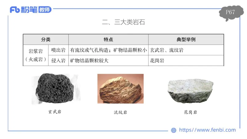 理论精讲07-自然地理7-莬姜_4-教培资料-26年最新资料-同步更新_初中高中教资_03科三专项（进去保存报考的学科即可）_01科目三FB网课、三色速记手册、知识点导图等推荐_初中