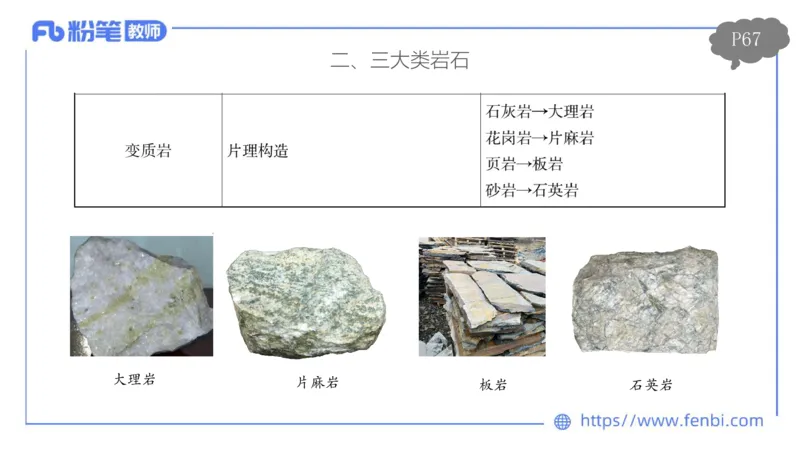 理论精讲07-自然地理7-莬姜_4-教培资料-26年最新资料-同步更新_初中高中教资_03科三专项（进去保存报考的学科即可）_01科目三FB网课、三色速记手册、知识点导图等推荐_初中
