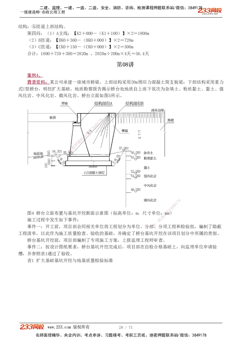 1-18_2026年一级建造师_2026年一建市政_2025年一建市政SVIP_03-习题精析✿实战特训✿模考通关_20-市政《蓝宝典优题班》凌萍萍233