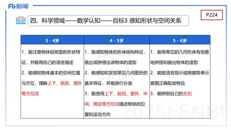 幼儿科目二理论精讲12-《指南》科学-袁枍_4-教培资料-26年最新资料-同步更新_幼儿教资_012025下FB幼儿系统班_幼儿园25下-保教知识与能力_1.理论精讲_讲义