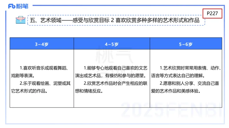 幼儿科目二理论精讲12-《指南》科学-袁枍_4-教培资料-26年最新资料-同步更新_幼儿教资_012025下FB幼儿系统班_幼儿园25下-保教知识与能力_1.理论精讲_讲义