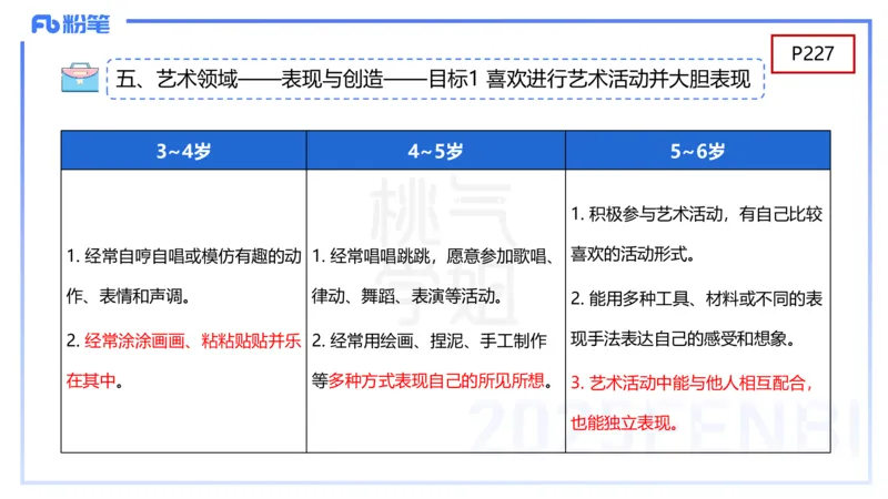 幼儿科目二理论精讲12-《指南》科学-袁枍_4-教培资料-26年最新资料-同步更新_幼儿教资_012025下FB幼儿系统班_幼儿园25下-保教知识与能力_1.理论精讲_讲义
