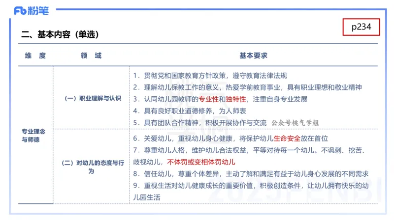 幼儿科目二理论精讲12-《指南》科学-袁枍_4-教培资料-26年最新资料-同步更新_幼儿教资_012025下FB幼儿系统班_幼儿园25下-保教知识与能力_1.理论精讲_讲义
