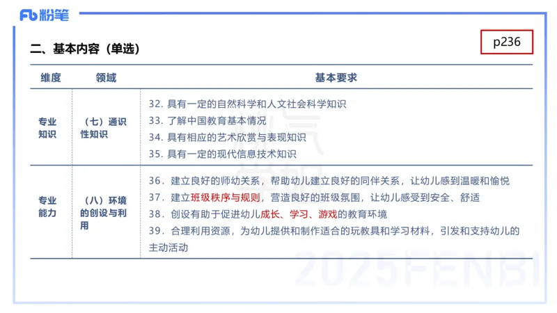 幼儿科目二理论精讲12-《指南》科学-袁枍_4-教培资料-26年最新资料-同步更新_幼儿教资_012025下FB幼儿系统班_幼儿园25下-保教知识与能力_1.理论精讲_讲义