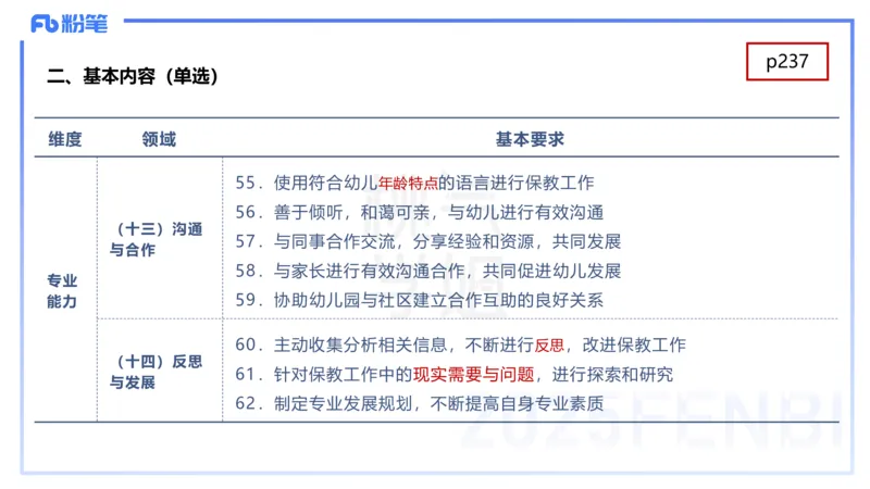 幼儿科目二理论精讲12-《指南》科学-袁枍_4-教培资料-26年最新资料-同步更新_幼儿教资_012025下FB幼儿系统班_幼儿园25下-保教知识与能力_1.理论精讲_讲义