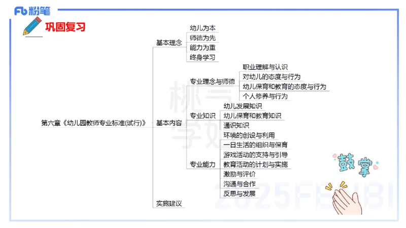 幼儿科目二理论精讲12-《指南》科学-袁枍_4-教培资料-26年最新资料-同步更新_幼儿教资_012025下FB幼儿系统班_幼儿园25下-保教知识与能力_1.理论精讲_讲义