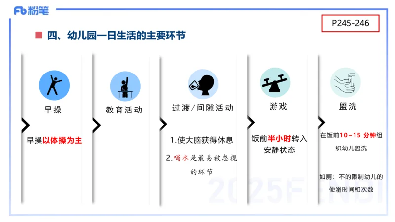 幼儿科目二理论精讲12-《指南》科学-袁枍_4-教培资料-26年最新资料-同步更新_幼儿教资_012025下FB幼儿系统班_幼儿园25下-保教知识与能力_1.理论精讲_讲义