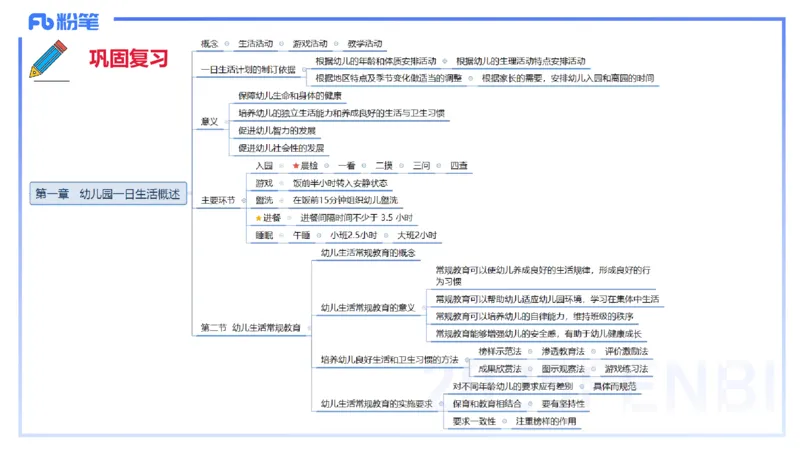 幼儿科目二理论精讲12-《指南》科学-袁枍_4-教培资料-26年最新资料-同步更新_幼儿教资_012025下FB幼儿系统班_幼儿园25下-保教知识与能力_1.理论精讲_讲义