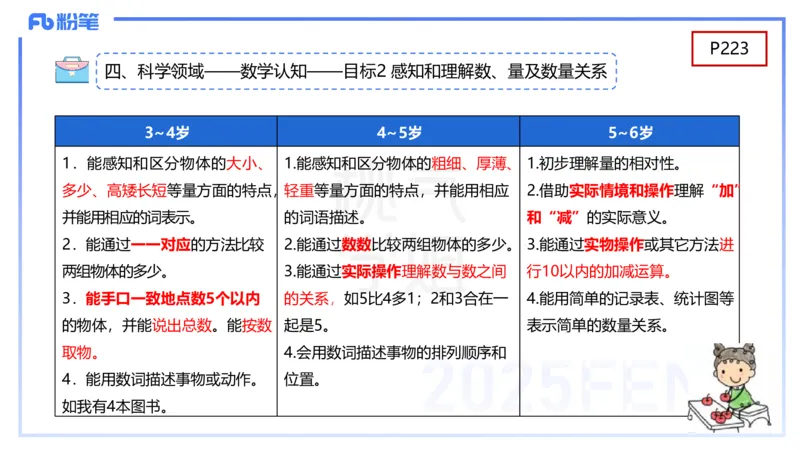 幼儿科目二理论精讲12-《指南》科学-袁枍_4-教培资料-26年最新资料-同步更新_幼儿教资_012025下FB幼儿系统班_幼儿园25下-保教知识与能力_1.理论精讲_讲义