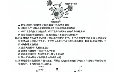 河北省2026届高三上学期12月联考（26-150C）生物_2025年12月_251225金太阳&middot;河北省2026届高三上学期12月联考（26-150C）（全科）