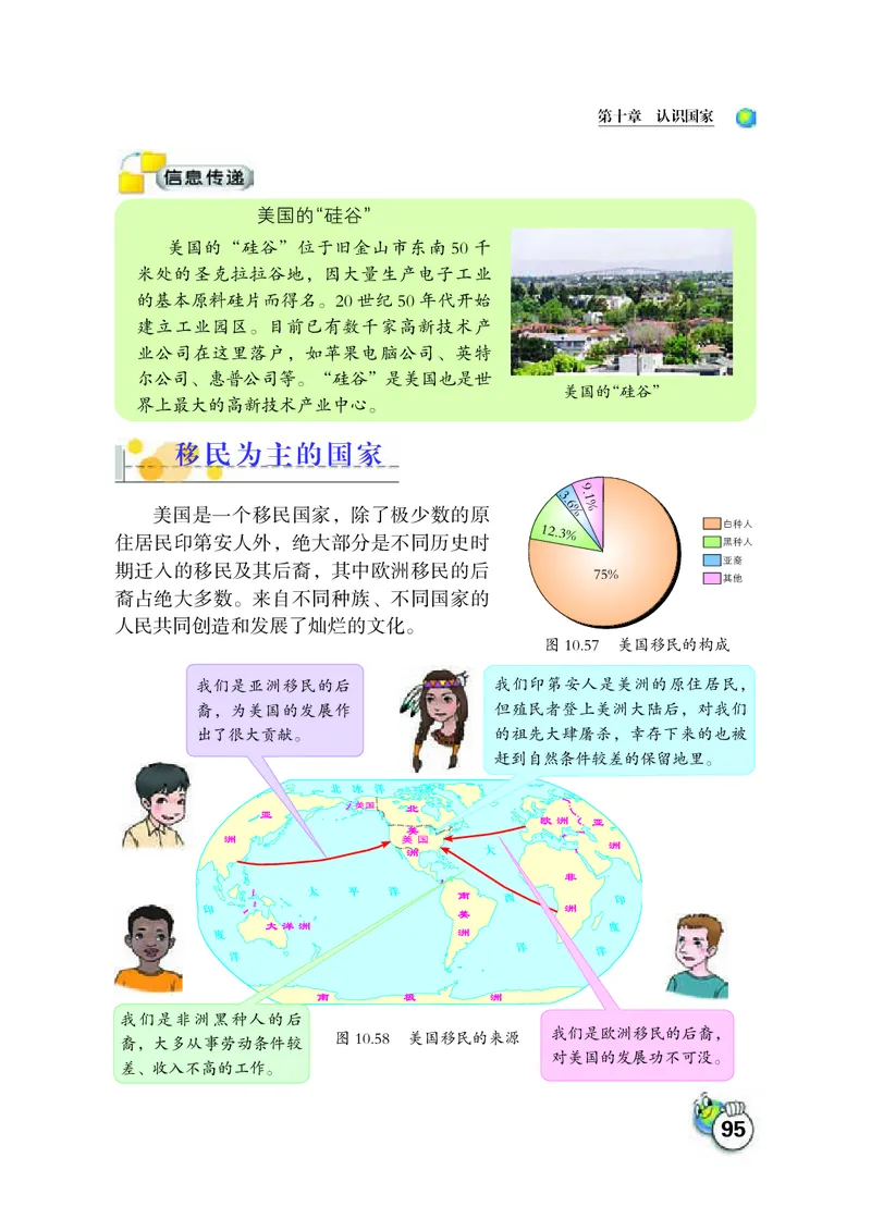 晋教版7年级地理下册高清教材_4-教培资料-26年最新资料-同步更新_初中高中教资_03科三专项（进去保存报考的学科即可）_02科三专项（笔记真题思维导图教学设计版本二）