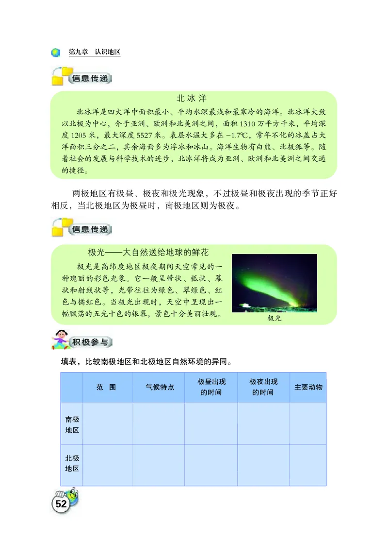 晋教版7年级地理下册高清教材_4-教培资料-26年最新资料-同步更新_初中高中教资_03科三专项（进去保存报考的学科即可）_02科三专项（笔记真题思维导图教学设计版本二）