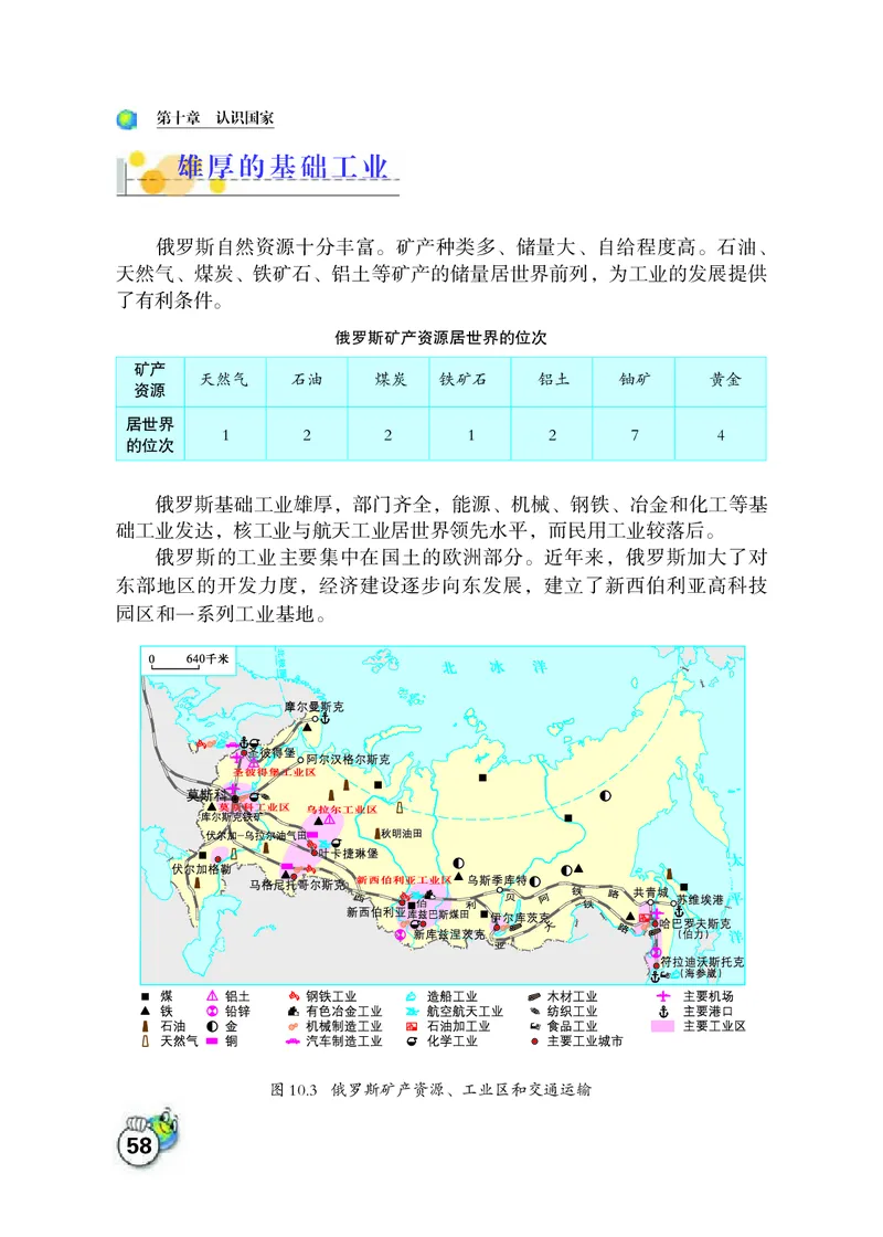 晋教版7年级地理下册高清教材_4-教培资料-26年最新资料-同步更新_初中高中教资_03科三专项（进去保存报考的学科即可）_02科三专项（笔记真题思维导图教学设计版本二）
