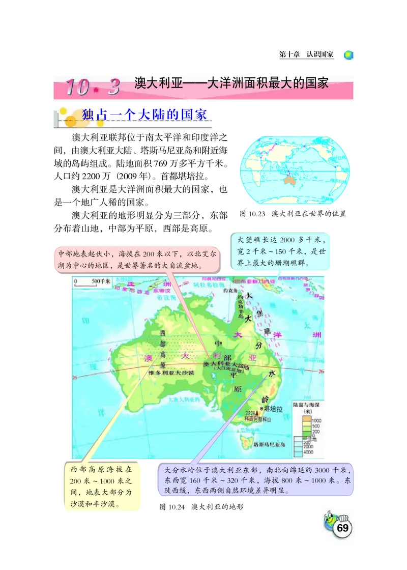 晋教版7年级地理下册高清教材_4-教培资料-26年最新资料-同步更新_初中高中教资_03科三专项（进去保存报考的学科即可）_02科三专项（笔记真题思维导图教学设计版本二）