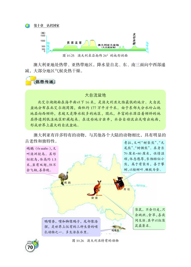晋教版7年级地理下册高清教材_4-教培资料-26年最新资料-同步更新_初中高中教资_03科三专项（进去保存报考的学科即可）_02科三专项（笔记真题思维导图教学设计版本二）