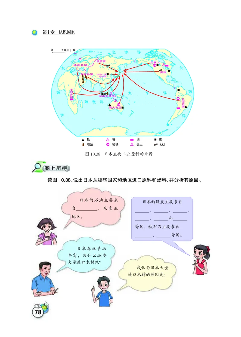 晋教版7年级地理下册高清教材_4-教培资料-26年最新资料-同步更新_初中高中教资_03科三专项（进去保存报考的学科即可）_02科三专项（笔记真题思维导图教学设计版本二）