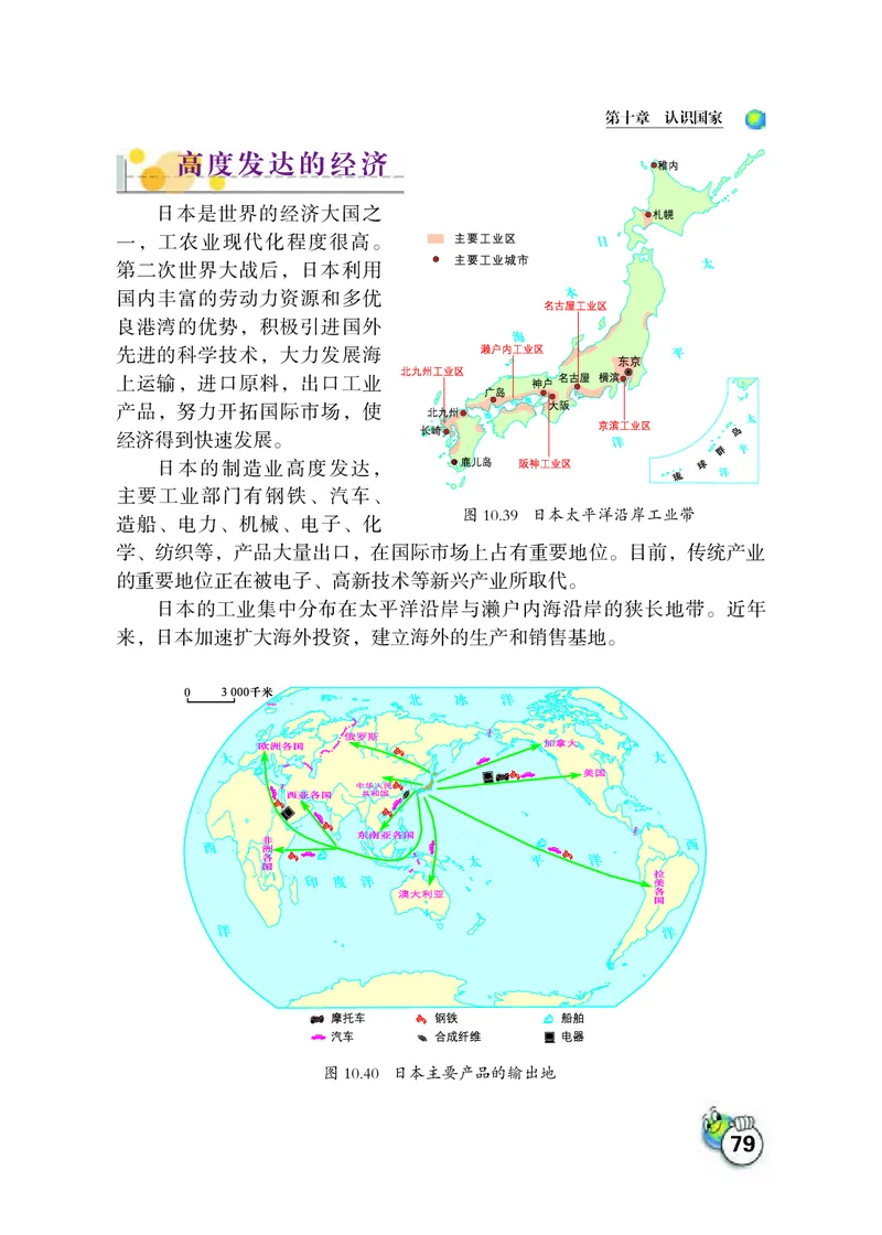 晋教版7年级地理下册高清教材_4-教培资料-26年最新资料-同步更新_初中高中教资_03科三专项（进去保存报考的学科即可）_02科三专项（笔记真题思维导图教学设计版本二）
