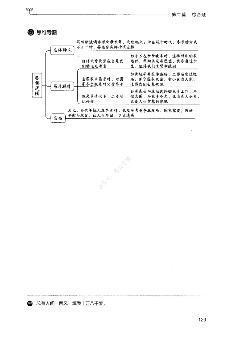 02申论100题（中册）-_2026考公资料_（10）粉笔_26行测5000题+申论100（2026版）_2026版申论100题