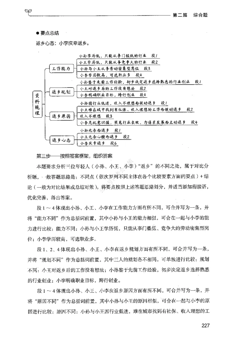 02申论100题（中册）-_2026考公资料_（10）粉笔_26行测5000题+申论100（2026版）_2026版申论100题