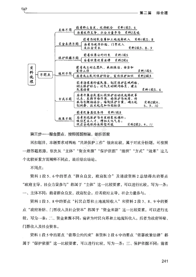 02申论100题（中册）-_2026考公资料_（10）粉笔_26行测5000题+申论100（2026版）_2026版申论100题