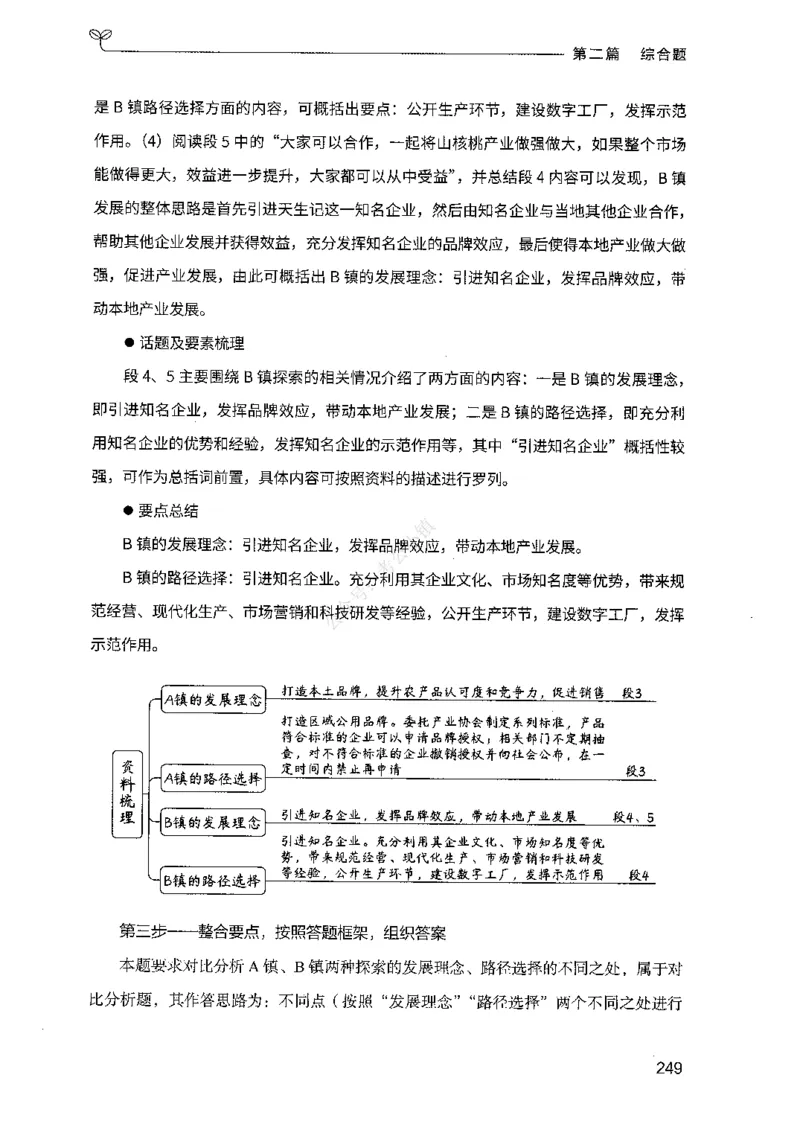 02申论100题（中册）-_2026考公资料_（10）粉笔_26行测5000题+申论100（2026版）_2026版申论100题