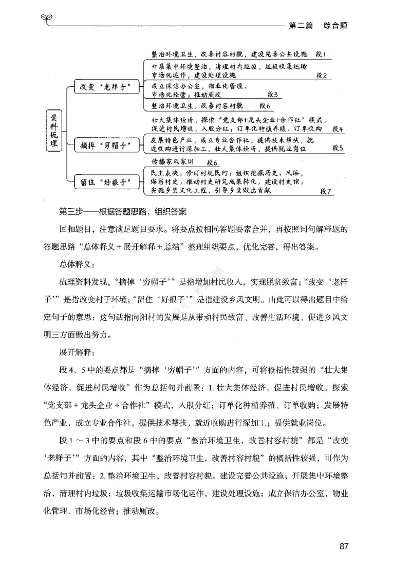 02申论100题（中册）-_2026考公资料_（10）粉笔_26行测5000题+申论100（2026版）_2026版申论100题