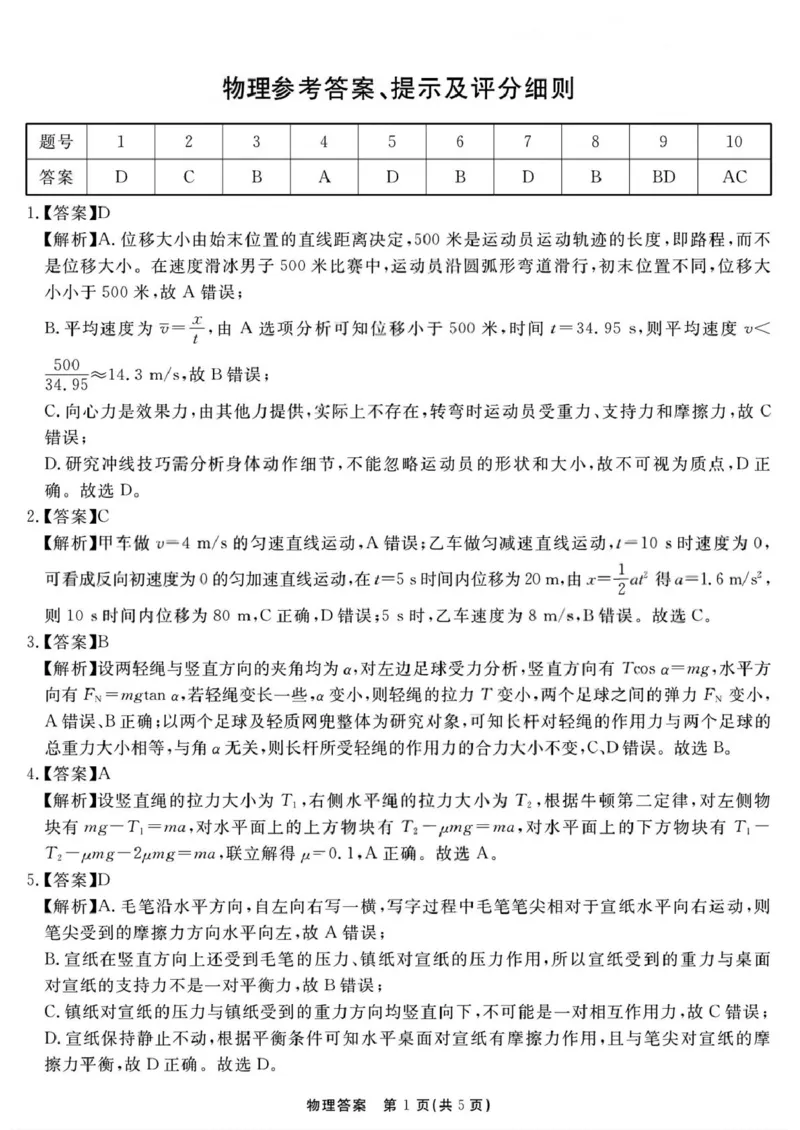 2026届安徽合肥一六八中学高三上学期一模物理答案_2025年12月_2512092026届安徽合肥一六八中学高三上学期一模（全科）_2026届安徽合肥一六八中学高三上学期一模物理试题+答案