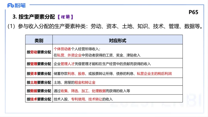 理论精讲07-经济与社会4-智冬_4-教培资料-26年最新资料-同步更新_初中高中教资_03科三专项（进去保存报考的学科即可）_01科目三FB网课、三色速记手册、知识点导图等推荐_初中