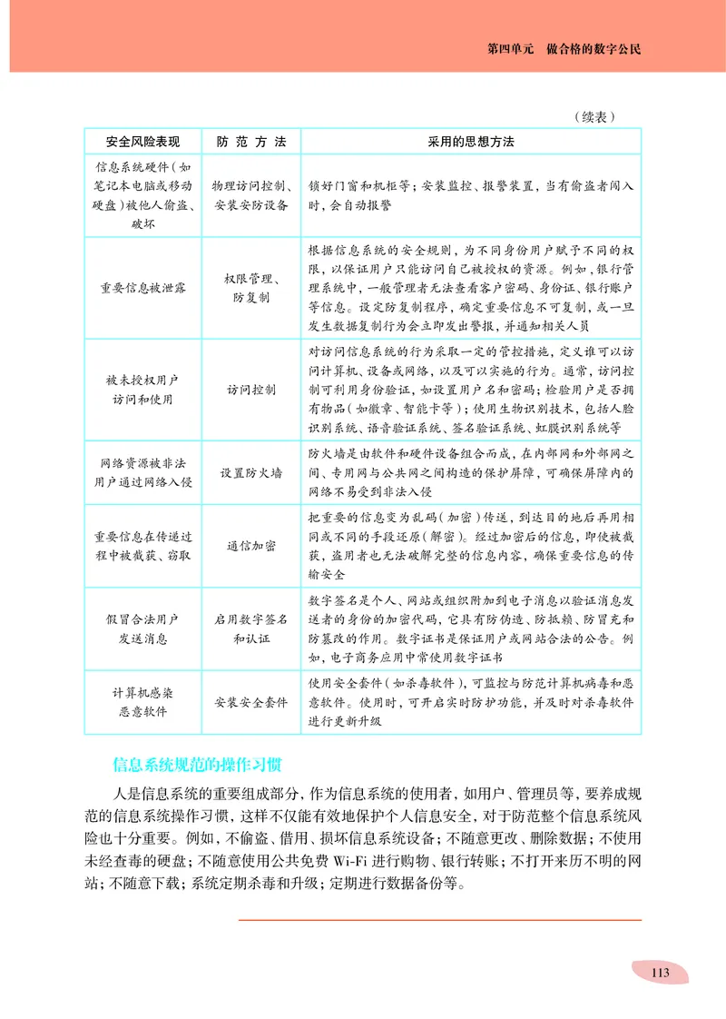 沪科教信息技术必修2高清教材_4-教培资料-26年最新资料-同步更新_初中高中教资_03科三专项（进去保存报考的学科即可）_02科三专项（笔记真题思维导图教学设计版本二）