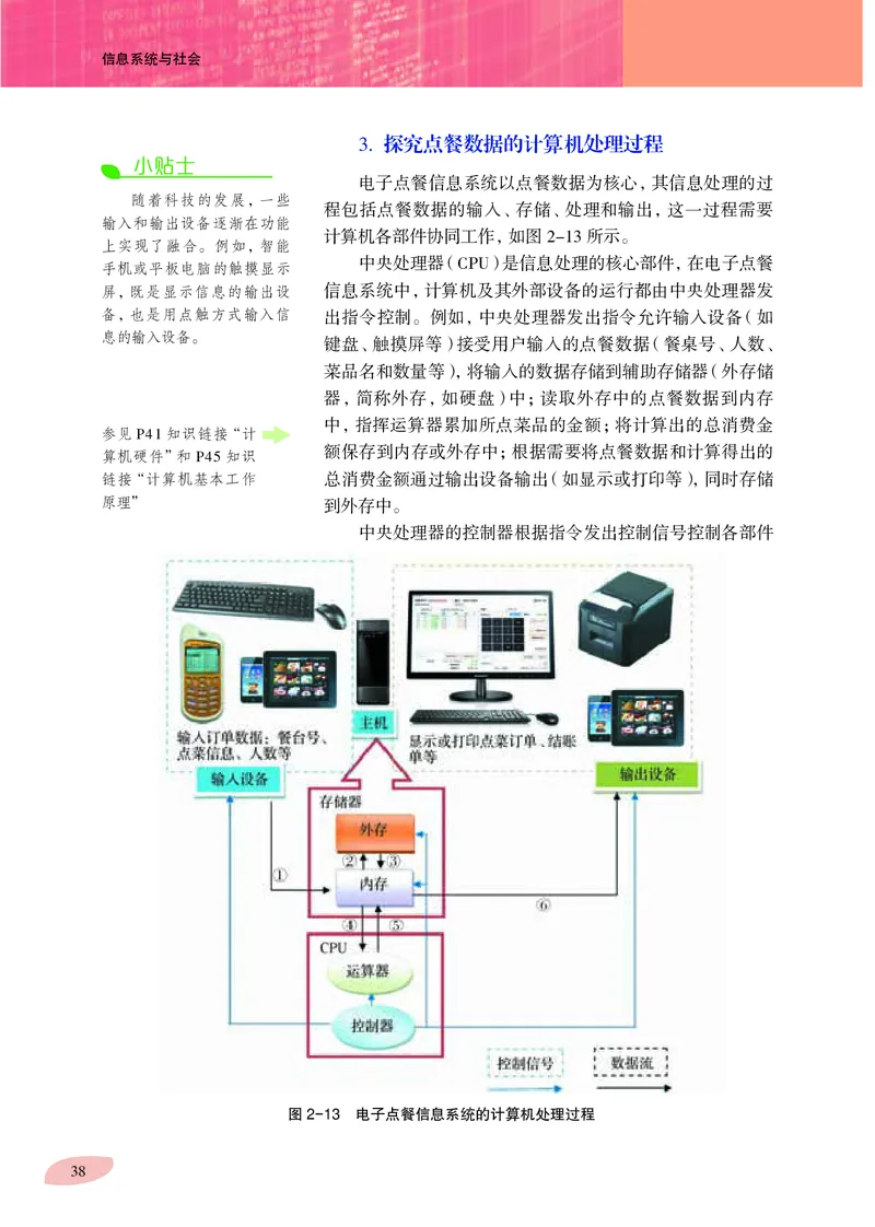 沪科教信息技术必修2高清教材_4-教培资料-26年最新资料-同步更新_初中高中教资_03科三专项（进去保存报考的学科即可）_02科三专项（笔记真题思维导图教学设计版本二）