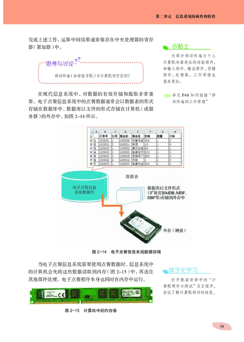 沪科教信息技术必修2高清教材_4-教培资料-26年最新资料-同步更新_初中高中教资_03科三专项（进去保存报考的学科即可）_02科三专项（笔记真题思维导图教学设计版本二）