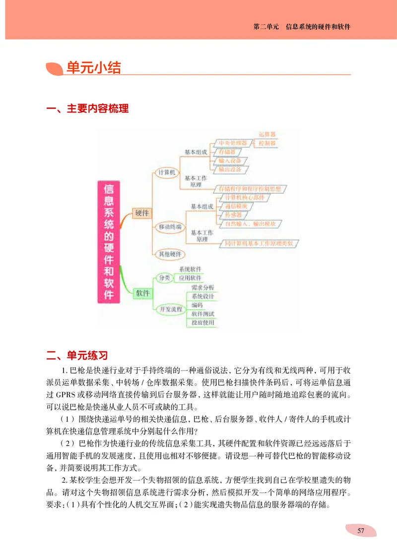 沪科教信息技术必修2高清教材_4-教培资料-26年最新资料-同步更新_初中高中教资_03科三专项（进去保存报考的学科即可）_02科三专项（笔记真题思维导图教学设计版本二）