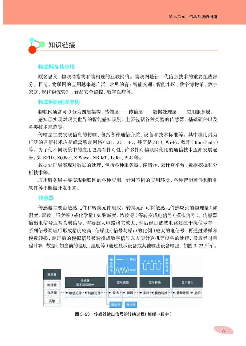 沪科教信息技术必修2高清教材_4-教培资料-26年最新资料-同步更新_初中高中教资_03科三专项（进去保存报考的学科即可）_02科三专项（笔记真题思维导图教学设计版本二）